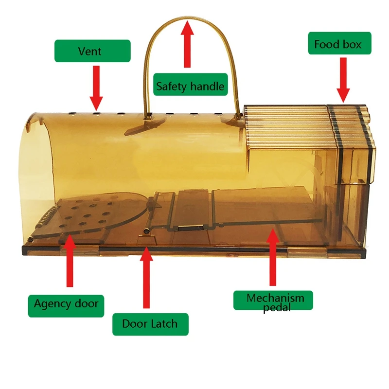2 Pieces of Human Mousetrap Pet, Indoor/Outdoor Suitable for Any Small Mouse-Sized Rodent.
2 Pieces of Human Mousetrap Pet, Indoor/Outdoor Suitable for Any Small Mouse-Sized Rodent.