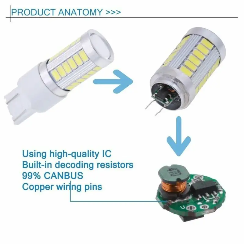 LED Light Bulbs Dome Map Car Backup Reverse Energy saving Resistant 7443 7440 5630 33-SMD
LED Light Bulbs Dome Map Car Backup Reverse Energy saving Resistant 7443 7440 5630 33-SMD
