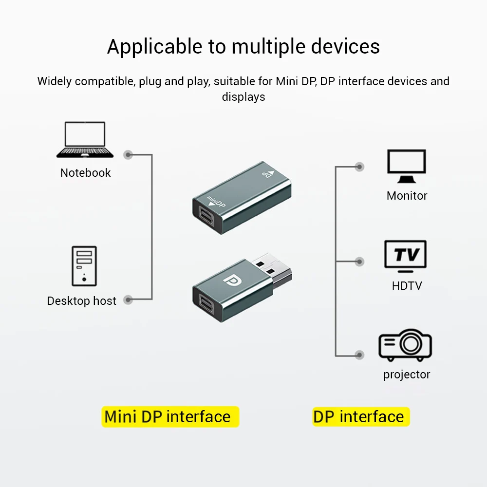 Displayport To HDMI-Compatible 4K@60Hz Adapter Female To Male DP To HDMI-Compatible Converter Video Audio Connector Plug
Displayport To HDMI-Compatible 4K@60Hz Adapter Female To Male DP To HDMI-Compatible Converter Video Audio Connector Plug
