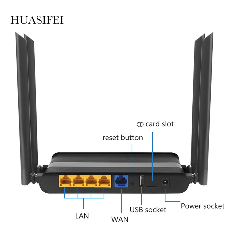 HUASIFEI 1200 Мбит/с высокомощный гигабитный двухдиапазонный 2 4G 5 8G беспроводной