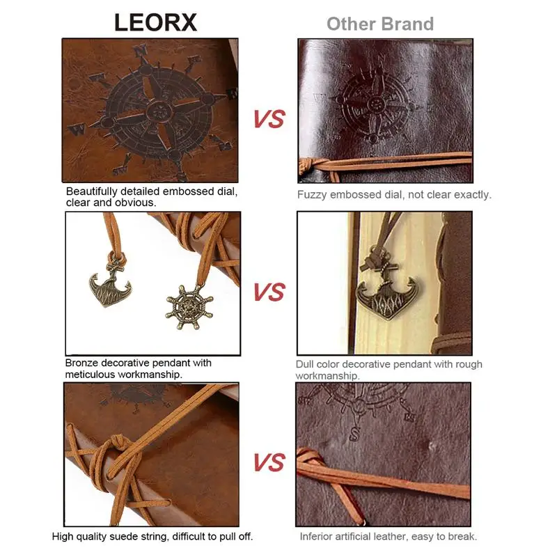LEORX , - , , , , (