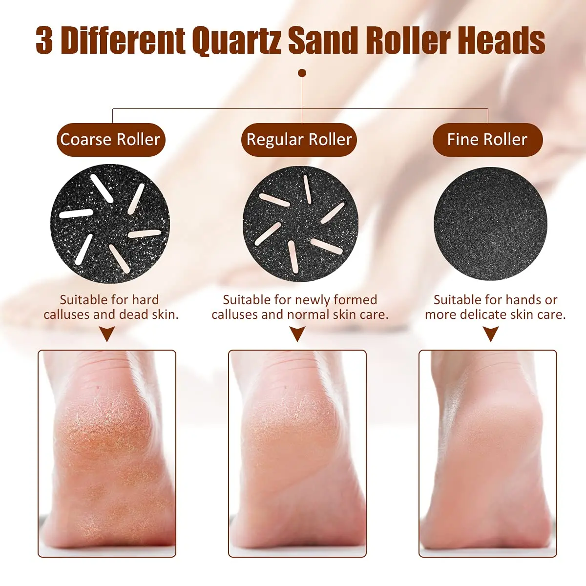 Replaceable Roller Foot File Pedicure Hard Dead Skin Callus Remover Refills Replacement Rollers Files Accessories | Красота и