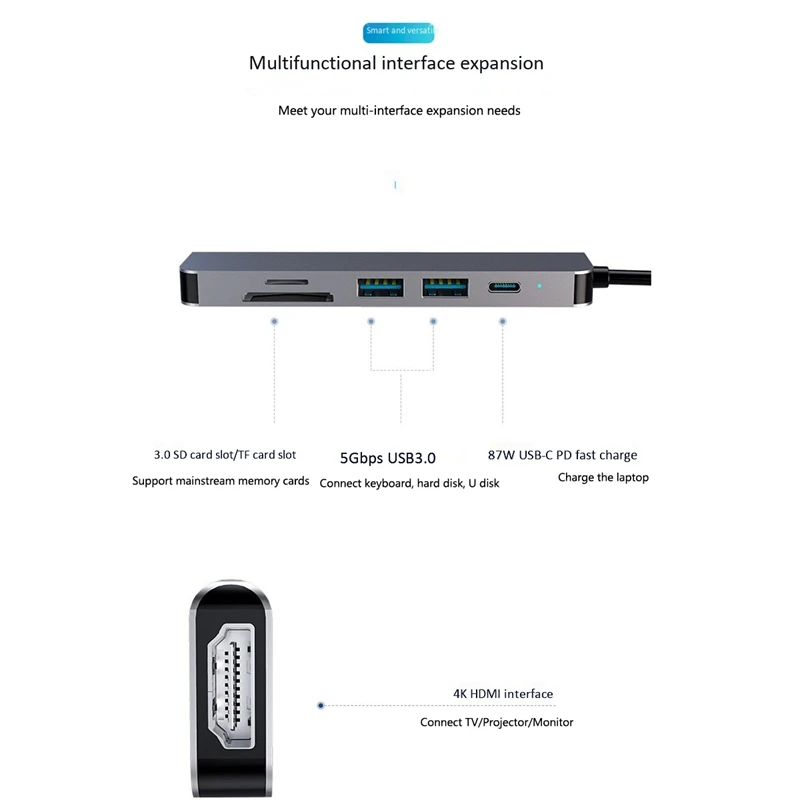 Card Reader Multifunction HUB Six in One Docking Station Type-C Docking Station USB HUB to HDMI
Card Reader Multifunction HUB Six in One Docking Station Type-C Docking Station USB HUB to HDMI