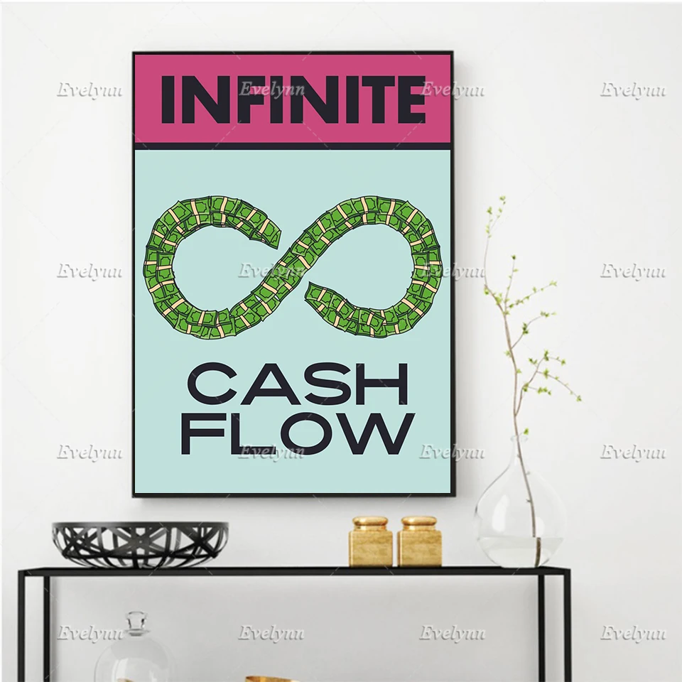 Infinite cash Inspirational,Motivational Quotes Poster Alec Monopolying Wall Art Canvas Painting Hd Print Modular Pictures Decor
Infinite cash Inspirational,Motivational Quotes Poster Alec Monopolying Wall Art Canvas Painting Hd Print Modular Pictures Decor
