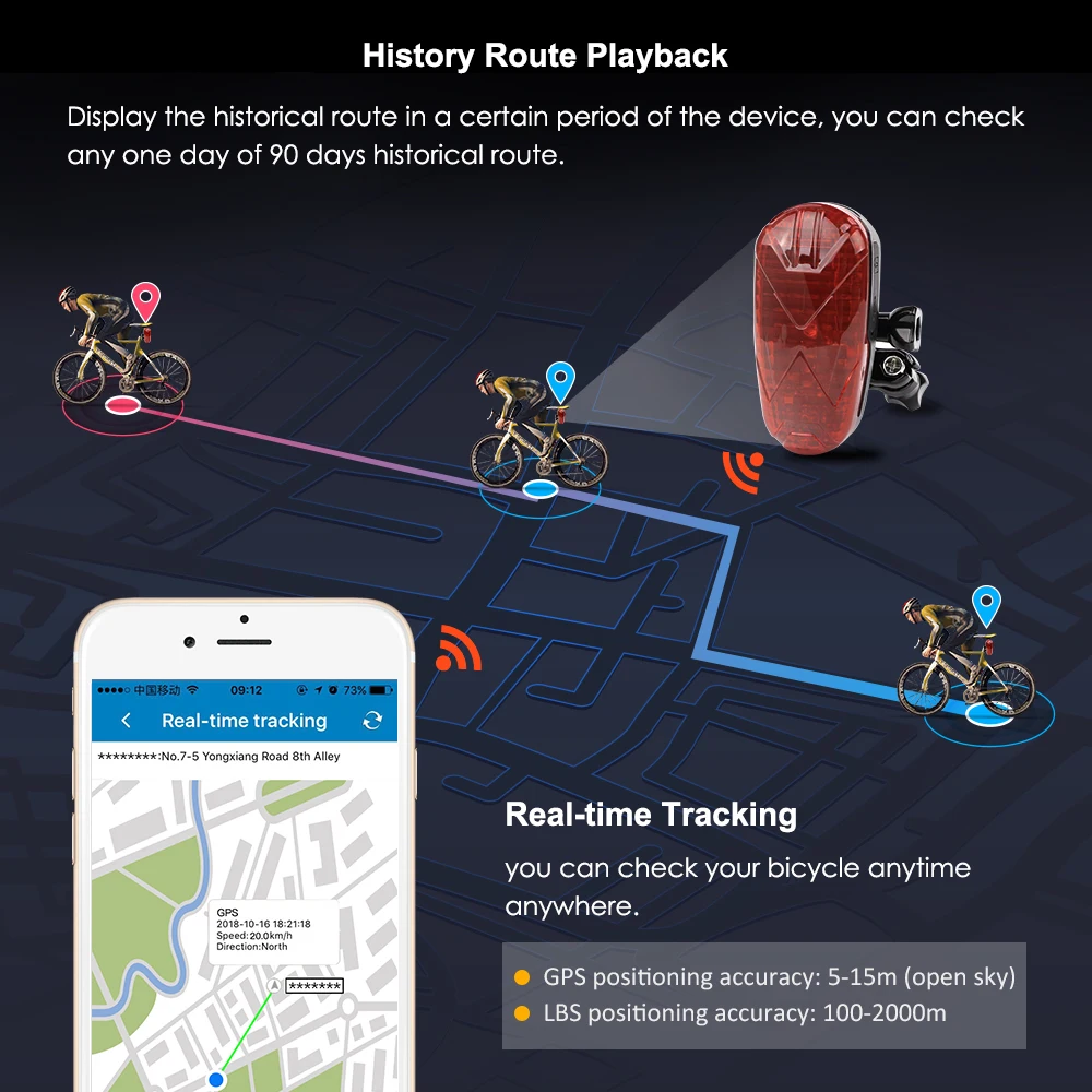 GPS Tracker Bike Waterproof Taillight Design Vibrate Drag Alarm Mini GPS Tracker for Bike Bicycle Geo-fence SOS Free APP
GPS Tracker Bike Waterproof Taillight Design Vibrate Drag Alarm Mini GPS Tracker for Bike Bicycle Geo-fence SOS Free APP