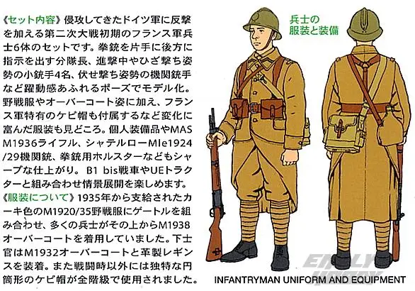 Tamiya 35288 1/35 Scale WWII French Infantry Set Soldiers Figure Display Toy Plastic Assembly Model Kit
Tamiya 35288 1/35 Scale WWII French Infantry Set Soldiers Figure Display Toy Plastic Assembly Model Kit