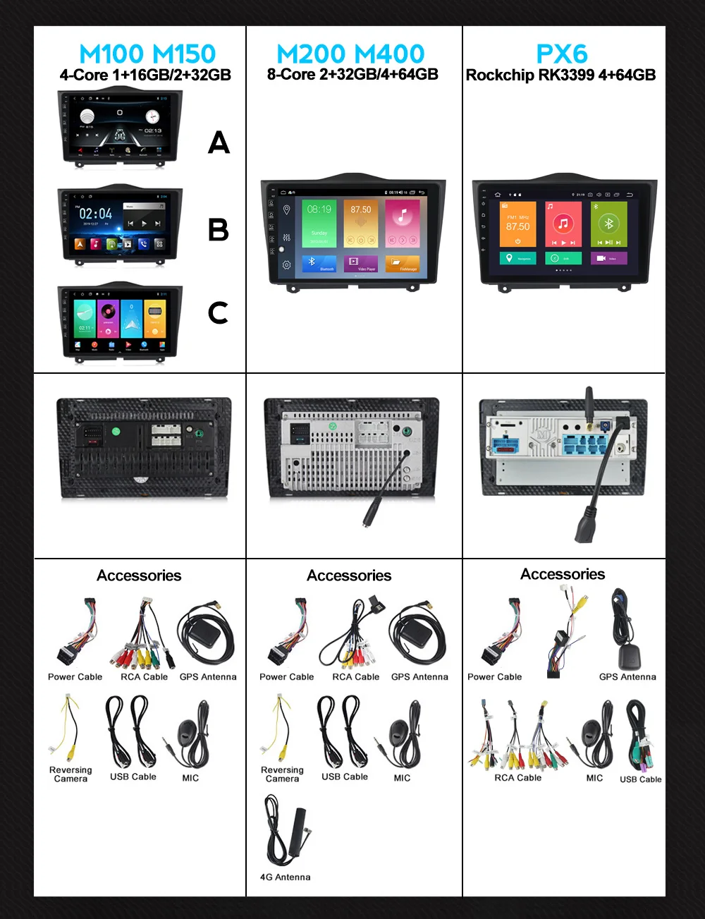 2020 hot sales!Android 10.0 avtagnitola Car Radio Multimedia Video Player for Lada Granta 2018 2019 Built-in carlay 4G DSP IPS
2020 hot sales!Android 10.0 avtagnitola Car Radio Multimedia Video Player for Lada Granta 2018 2019 Built-in carlay 4G DSP IPS