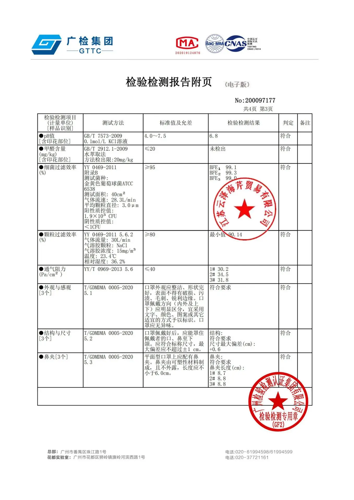 50PCs Cute Cartoon Frog Mouth Face Mask Disposable Adult Comfortable Breathable 3-Layer Filter Mascara New Fashion Women's Masks
50PCs Cute Cartoon Frog Mouth Face Mask Disposable Adult Comfortable Breathable 3-Layer Filter Mascara New Fashion Women's Masks