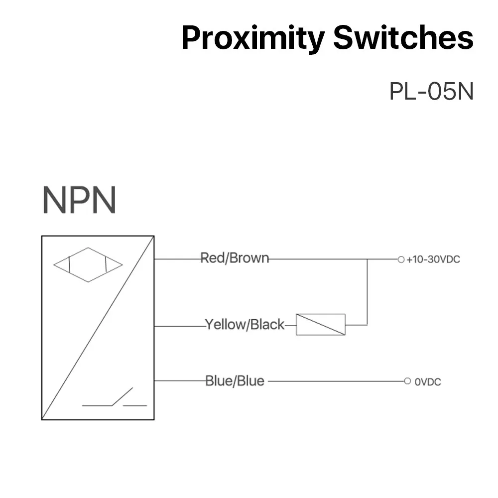 Cloudray Inductive Proximity Sensor Switches PL-05N 5mm NPN out DC10-30V Normal Open NEW for Laser Cutting Machine
Cloudray Inductive Proximity Sensor Switches PL-05N 5mm NPN out DC10-30V Normal Open NEW for Laser Cutting Machine