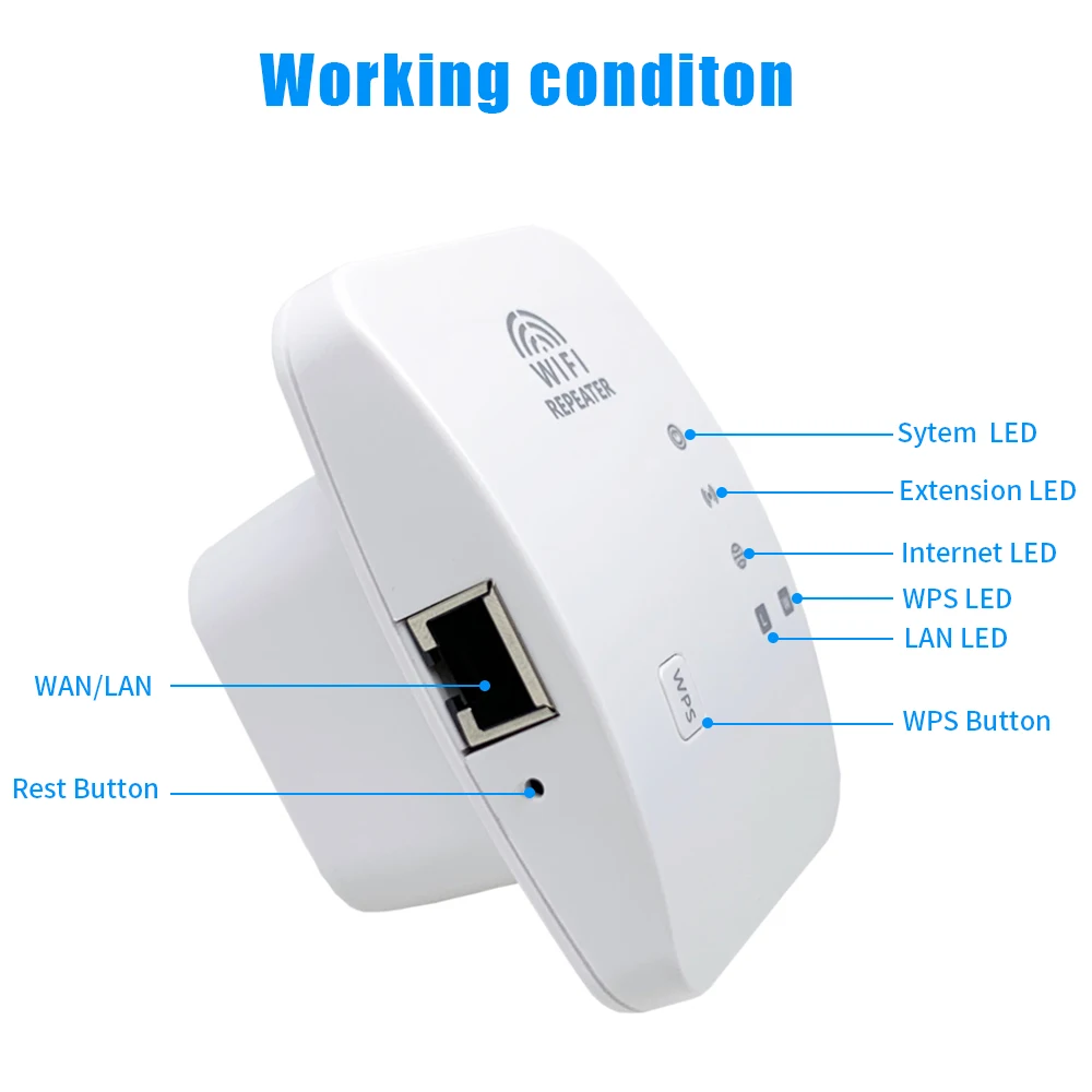 New Long Range Wi-fi Repeater Access Point 300Mbps Wifi Signal Amplifier Wi Fi Booster Extender Router Wireless Vpn Comfast Wall
New Long Range Wi-fi Repeater Access Point 300Mbps Wifi Signal Amplifier Wi Fi Booster Extender Router Wireless Vpn Comfast Wall