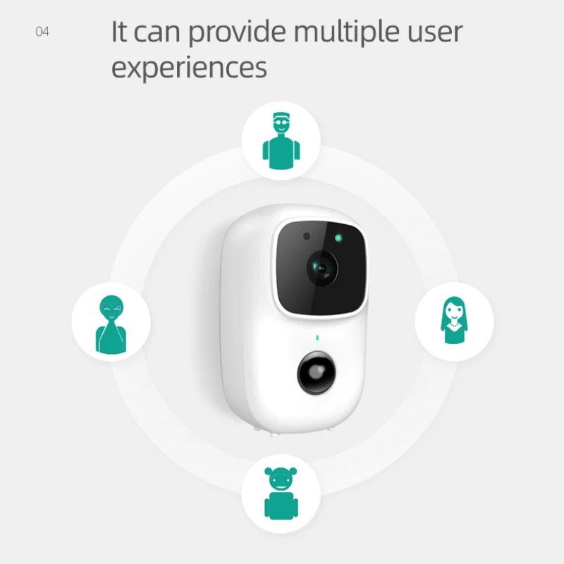 Wireless WiFi Smart Video Doorbell Camera PIR detection Night Vision Visual Recording Security Door Bell Monitor Support Tuya
Wireless WiFi Smart Video Doorbell Camera PIR detection Night Vision Visual Recording Security Door Bell Monitor Support Tuya