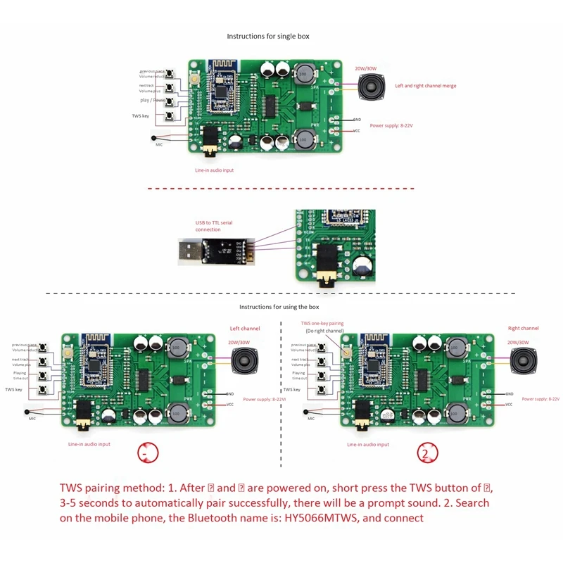 TWS TPA3118 Amplifier Audio Board Amplificador AUX 30W CSRA64215 5.0 Bluetooth Receiver APTX APTXLL
TWS TPA3118 Amplifier Audio Board Amplificador AUX 30W CSRA64215 5.0 Bluetooth Receiver APTX APTXLL