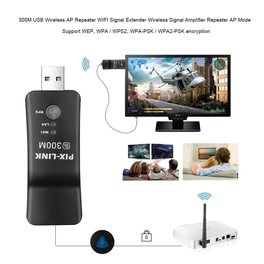 New Universal Wireless TV Network Wifi Adapter WPS 300Mbps Wi-fi Repeater RJ-45 Network Cable For Samsung LG Sony HDTV
New Universal Wireless TV Network Wifi Adapter WPS 300Mbps Wi-fi Repeater RJ-45 Network Cable For Samsung LG Sony HDTV