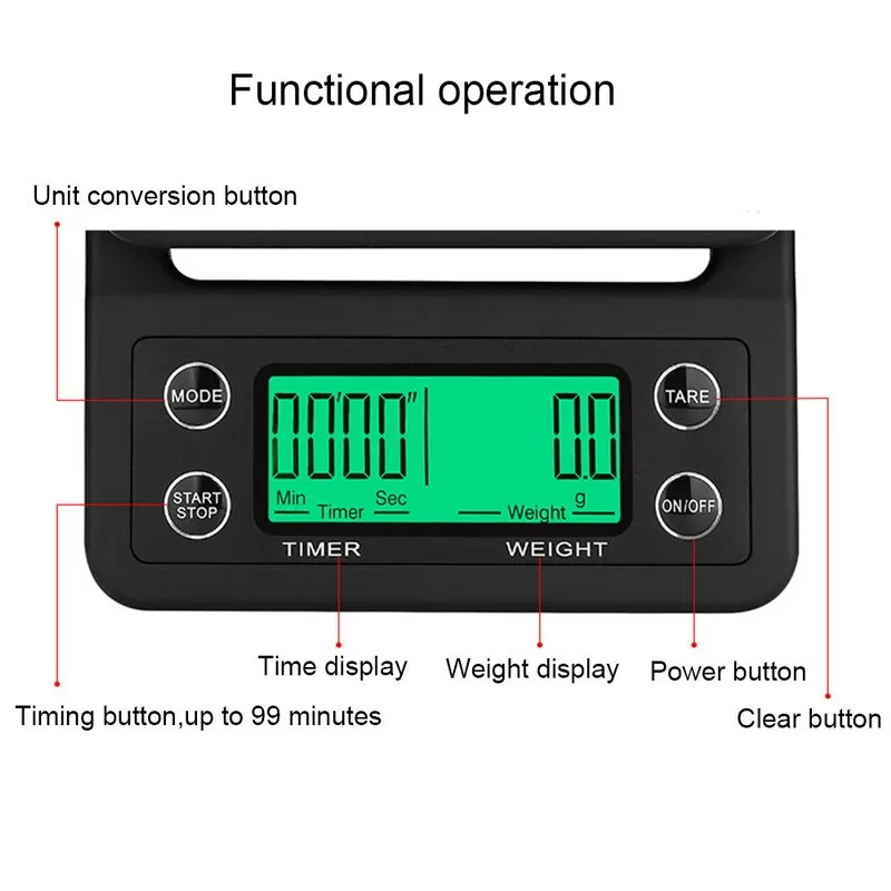 Junejour 3kg/0.1g 5kg/0.1g Drip Scale With Timer Portable Digital Kitchen High Precision LCD Electronic Scales | Инструменты