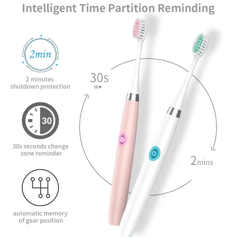 Electric SonicToothbrush Hygiene Dental Teeth with 2 Brush Head Whitening Waterproof Teeth Brush
Electric SonicToothbrush Hygiene Dental Teeth with 2 Brush Head Whitening Waterproof Teeth Brush
