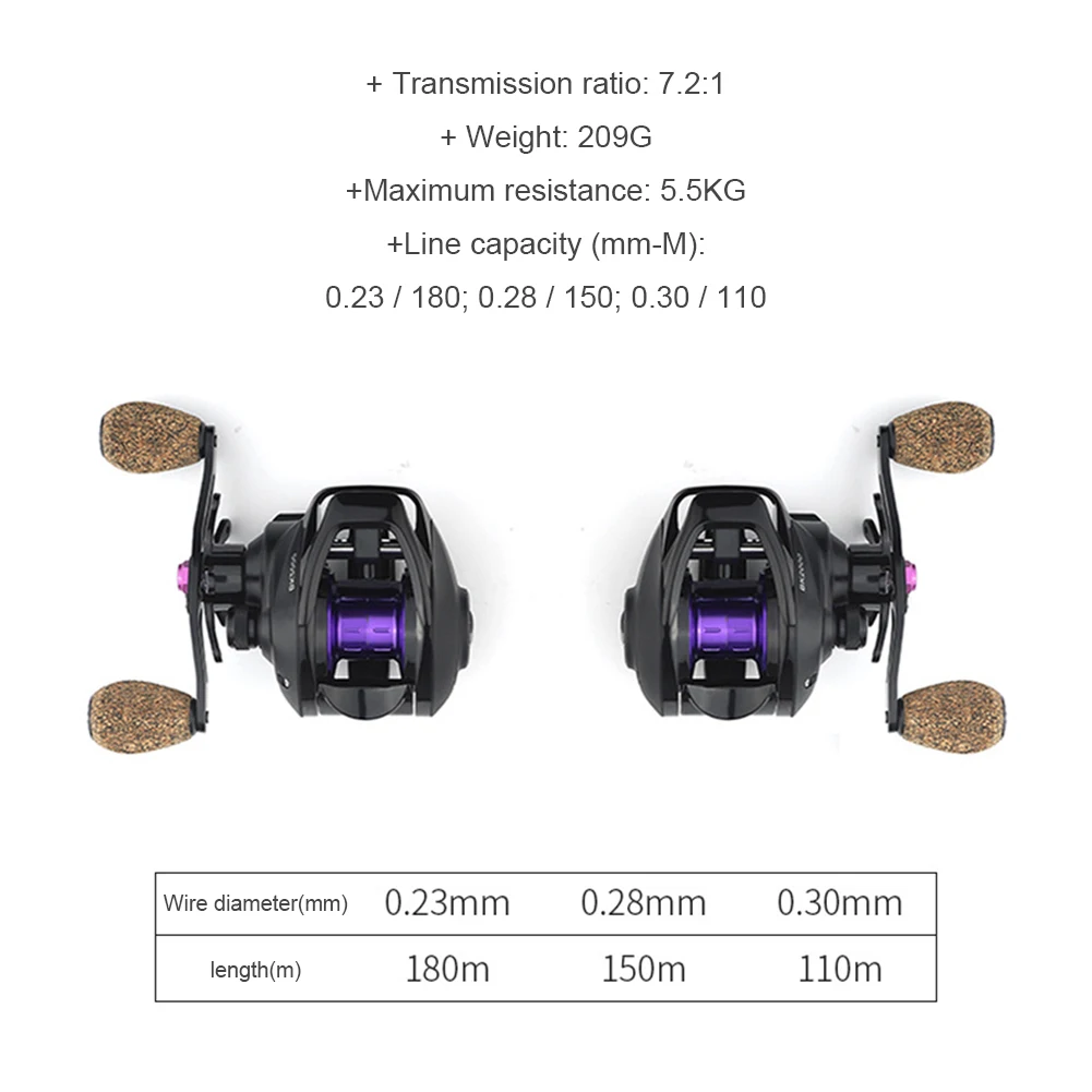 LINNHUE Baitcasting Fishing Reel BK2000 Fishing Reel 7.2:1 High Speed 5.5KG Max Drag Magnetic System SaltWater Reel Fishing
LINNHUE Baitcasting Fishing Reel BK2000 Fishing Reel 7.2:1 High Speed 5.5KG Max Drag Magnetic System SaltWater Reel Fishing