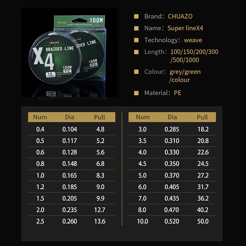 CHUAZO 150M PE Braided Fishing Line 4 Strand Multifilament Fishing Line for Carp Fishing Wire for All Fishing
CHUAZO 150M PE Braided Fishing Line 4 Strand Multifilament Fishing Line for Carp Fishing Wire for All Fishing