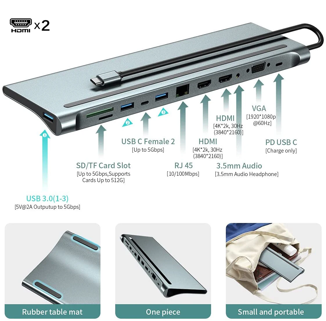 Док-станция для ноутбука 12 в 1 адаптер USB Type-C двойной монитор MST HDMI VGA RJ45 SD TF PD MacBook Dell