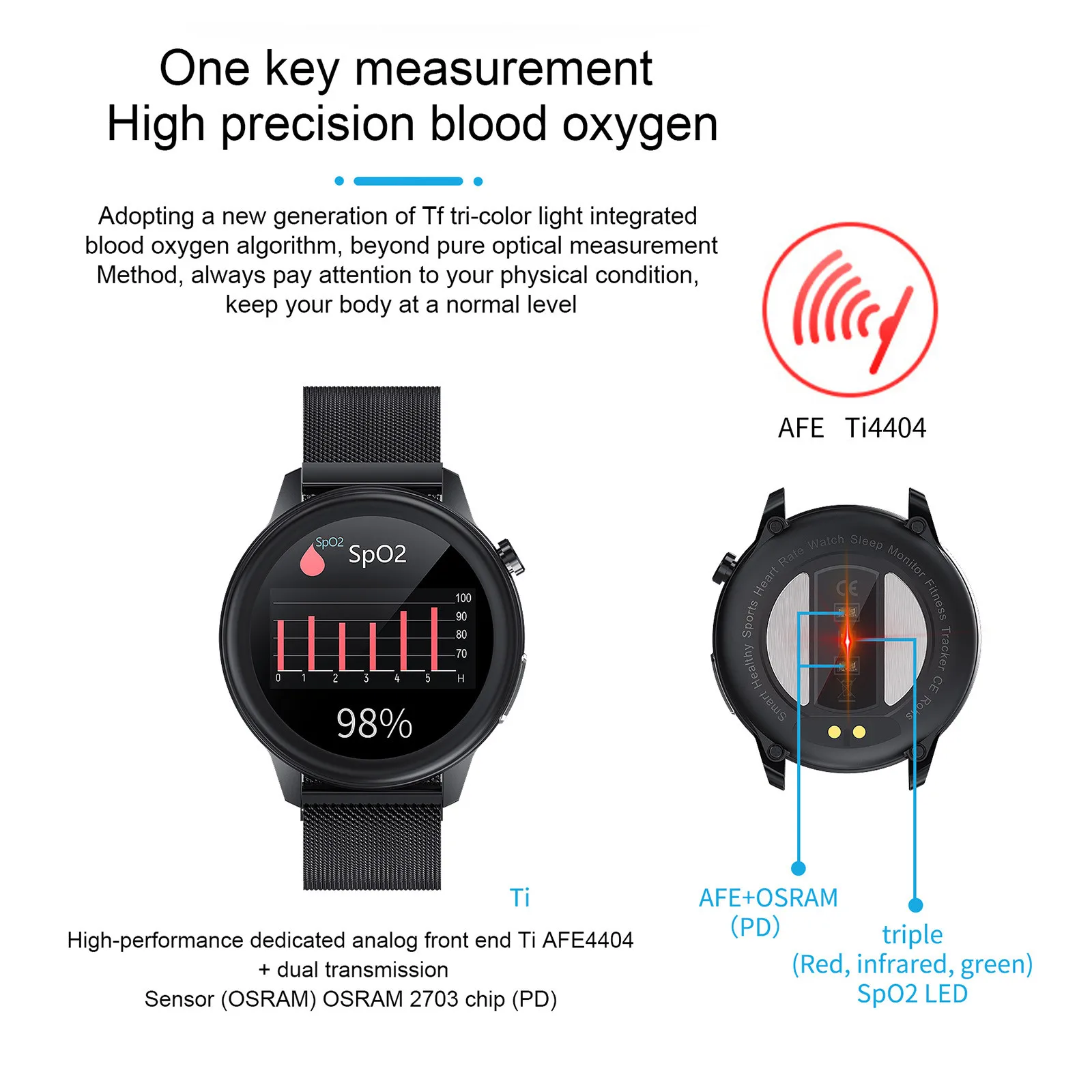 E80 Smart Watch PPG Oxygen Blood Pressure Sport Steps Smart Bracet Multi-function Support Multi-language Settings Adult Watches
E80 Smart Watch PPG Oxygen Blood Pressure Sport Steps Smart Bracet Multi-function Support Multi-language Settings Adult Watches