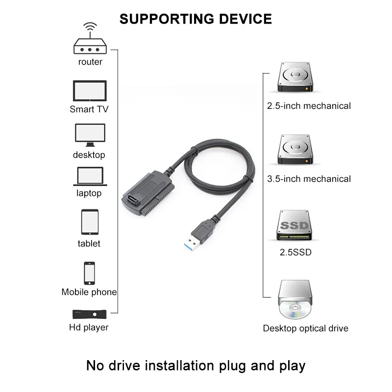 Для ATA/ATAI LBA USB для IDE кабель 2 0 IDE/SATA 5 &quot3 5" жесткий диск HDD конвертер адаптер Plug And