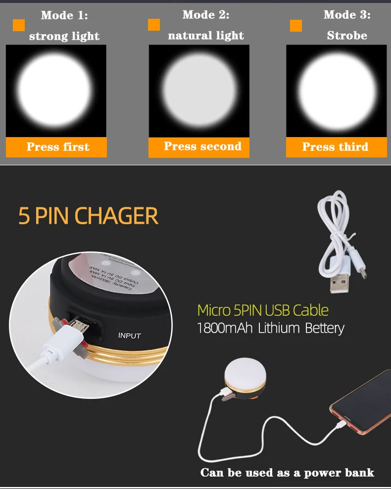 Super bright waterproof portable camping light night light 3w 5 modes LED camping light outdoor emergency light warm white
Super bright waterproof portable camping light night light 3w 5 modes LED camping light outdoor emergency light warm white