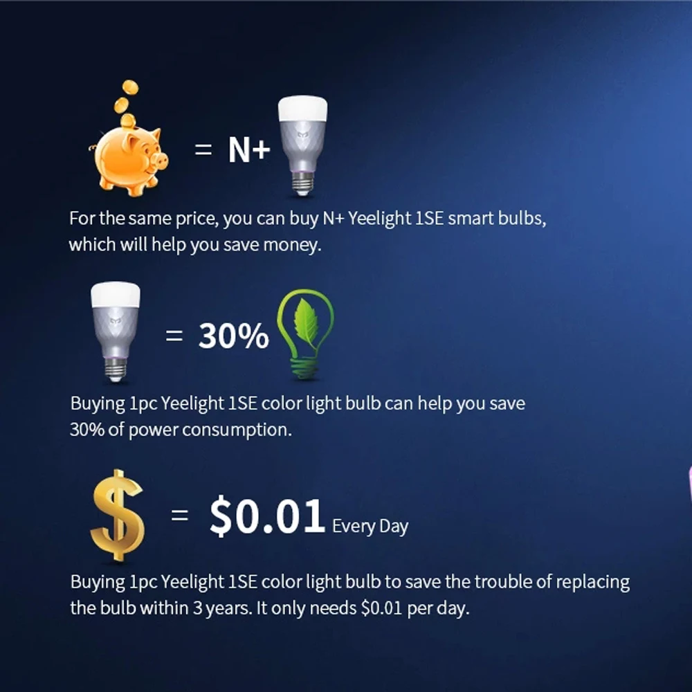 Умная Светодиодная лампа Yee light 1SE E27 6 Вт 2020-100 В переменного тока цветной