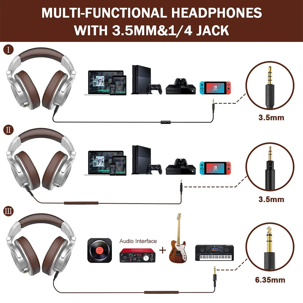 Wired + Wireless Bluetooth Headphones For Phone Mic Over Ear Studio DJ Headphone Professional Recording Headset
Wired + Wireless Bluetooth Headphones For Phone Mic Over Ear Studio DJ Headphone Professional Recording Headset