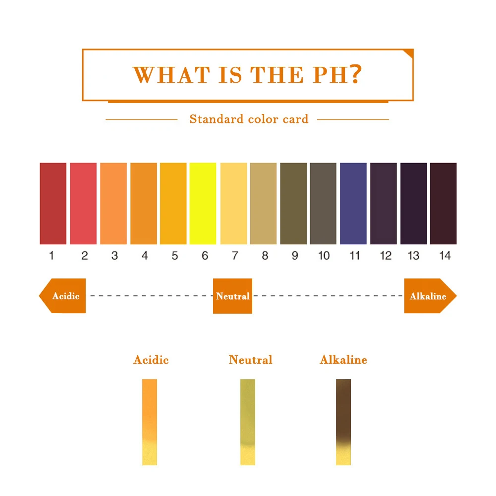 5/3/1pcs 1set = 80 Strips! Professional 1-14 pH litmus paper ph test strips water cosmetics soil Acidity test Strips
5/3/1pcs 1set = 80 Strips! Professional 1-14 pH litmus paper ph test strips water cosmetics soil Acidity test Strips