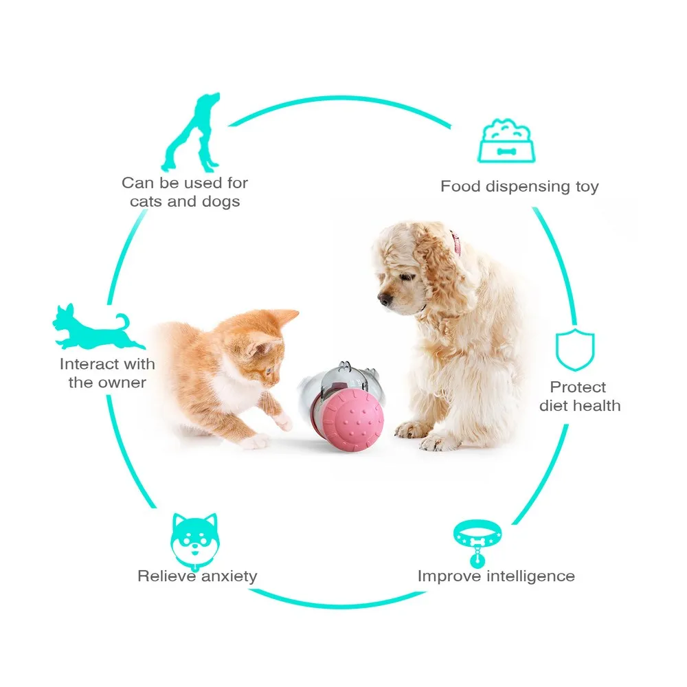 Pet утечки Еда качели с рисунком медведя, кошки, собаки, стакан кормушки автоматические забавные Кормление интерактивные игрушки Собака Щено...
Pet утечки Еда качели с рисунком медведя, кошки, собаки, стакан кормушки автоматические забавные Кормление интерактивные игрушки Собака Щено...