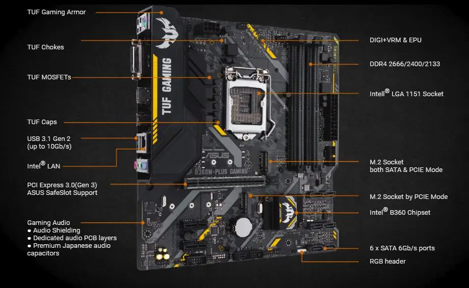 Материнская плата ASUA tuf b360m plus чипсет Intel lga1151 b360 DIMM DDR4 поддерживает процессор i7