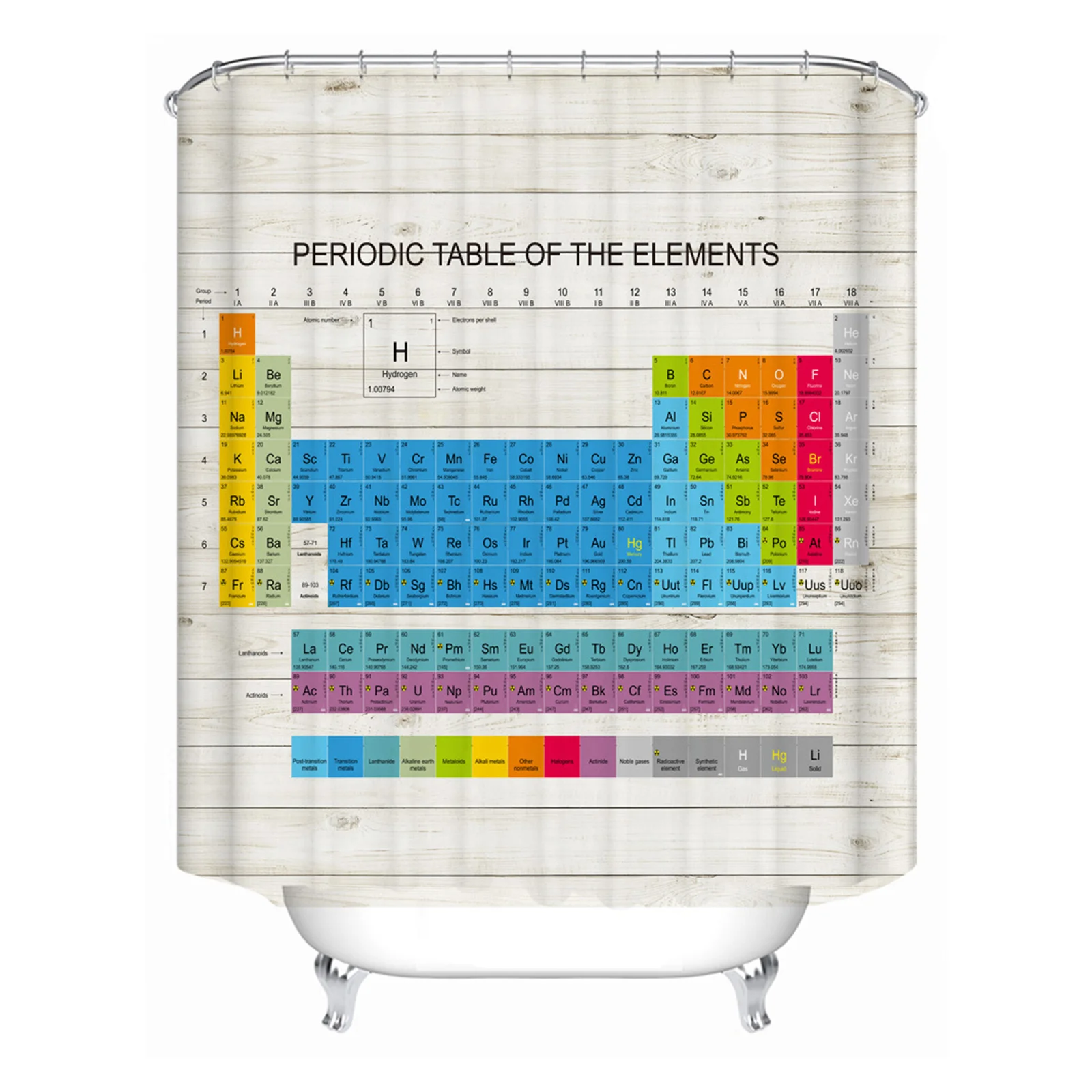 Periodic Table of Elements Background Bathroom Shower Curtain Science Education Theme for Home Bathroom YE-Hot
Periodic Table of Elements Background Bathroom Shower Curtain Science Education Theme for Home Bathroom YE-Hot