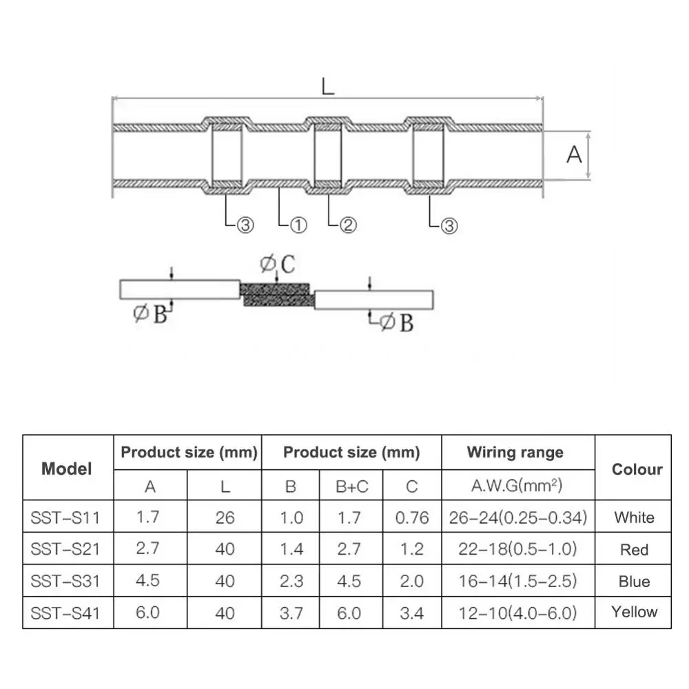 50pcs Transparent design Solder ring heat shrinkable tube Set waterproof insulated sealed Hot-melt Adhesive for car and boat
50pcs Transparent design Solder ring heat shrinkable tube Set waterproof insulated sealed Hot-melt Adhesive for car and boat