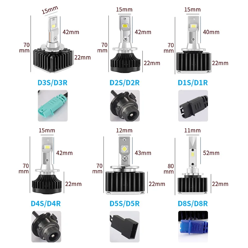 Stella D3S D4S Car LED Headlight CanBus No Error D1S D1R D2S D2R D3R D5S D8S replace HID Auto Bulb for Octavia for Audi for VW
Stella D3S D4S Car LED Headlight CanBus No Error D1S D1R D2S D2R D3R D5S D8S replace HID Auto Bulb for Octavia for Audi for VW