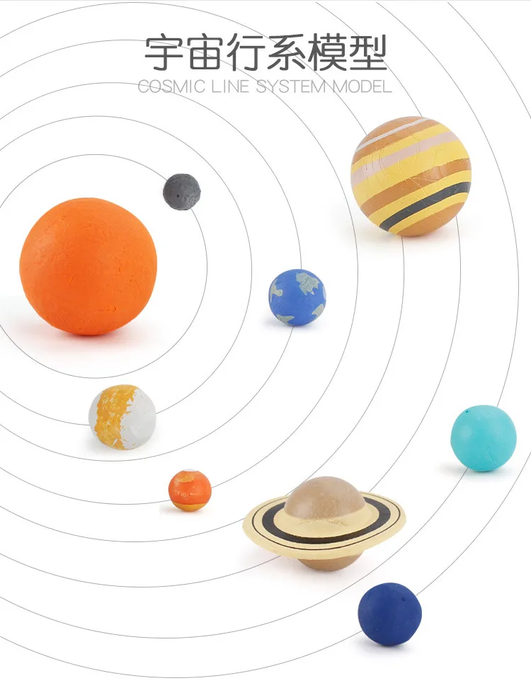 

Модель космической планеты, Млечный путь, солнечная система, девять планет, детская наука и образование, подарки для раннего образования дл...