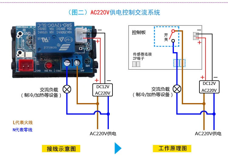 H28TR Electronic thermostat Temperature controller digital display intelligent switch Adjustable digital Thermostat 12V
H28TR Electronic thermostat Temperature controller digital display intelligent switch Adjustable digital Thermostat 12V