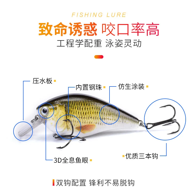 Размер fat road sub-bait пресноводный рот поддельные приманки плавающая вода mimifishing