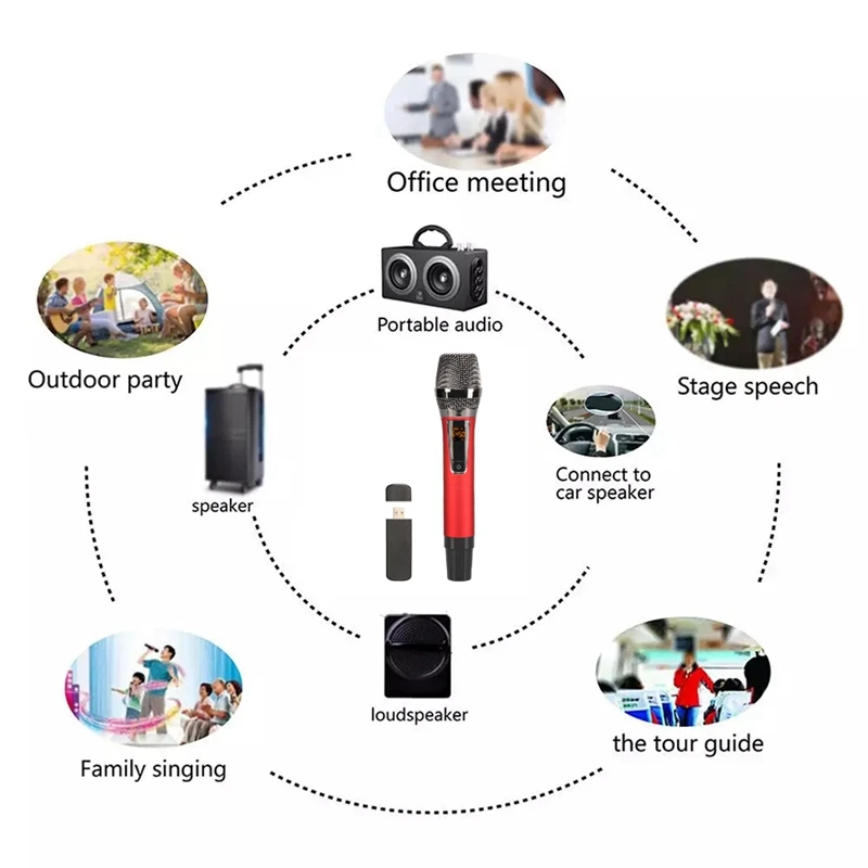Wireless USB Microphone Professional Portable Handheld Dynamic Microphone for Karaoke Nights and House Parties
Wireless USB Microphone Professional Portable Handheld Dynamic Microphone for Karaoke Nights and House Parties