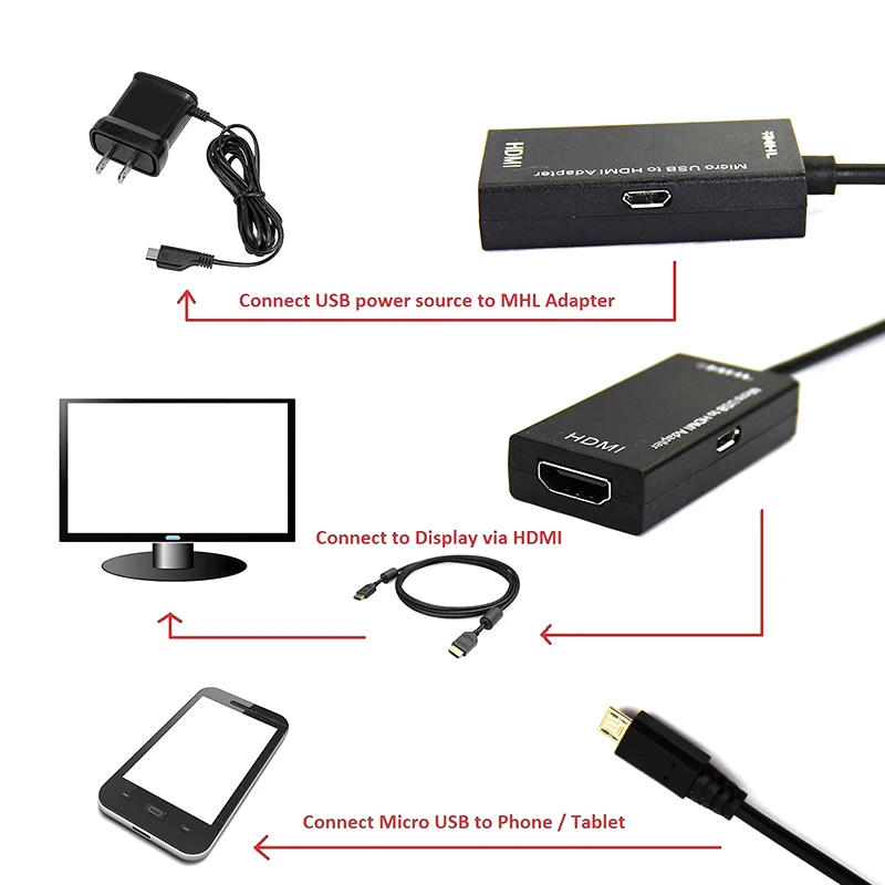 Кабель-адаптер Micro USB 2 0 к HDMI HDTV TV HD для сотового телефона Samsung LG S7 | Электроника