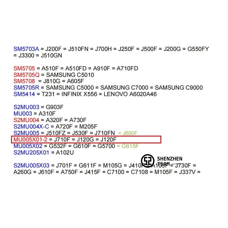 JDecflo 5Pcs/Lot PMIC MU005X01-2 For Small Power IC Samsung J7 Prime G610F J4 J6 Plus J5pro J710F J720F J120F J120G G532F Repair
JDecflo 5Pcs/Lot PMIC MU005X01-2 For Small Power IC Samsung J7 Prime G610F J4 J6 Plus J5pro J710F J720F J120F J120G G532F Repair