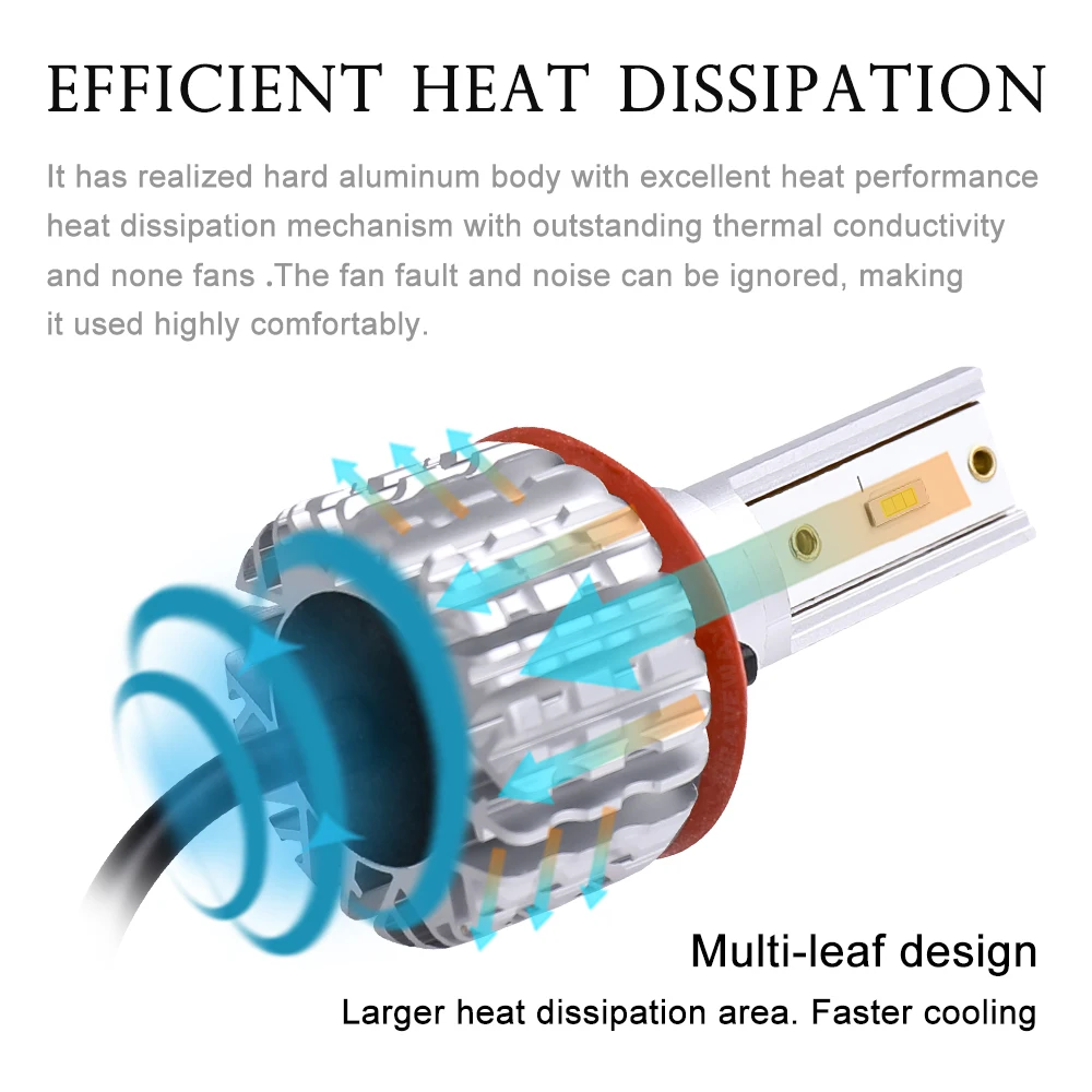/HL автомобильный головной светильник H4 H7 LED H1 H3 H8 H9 H11 9005 HB3 9006 HB4 CSP Светодиодная