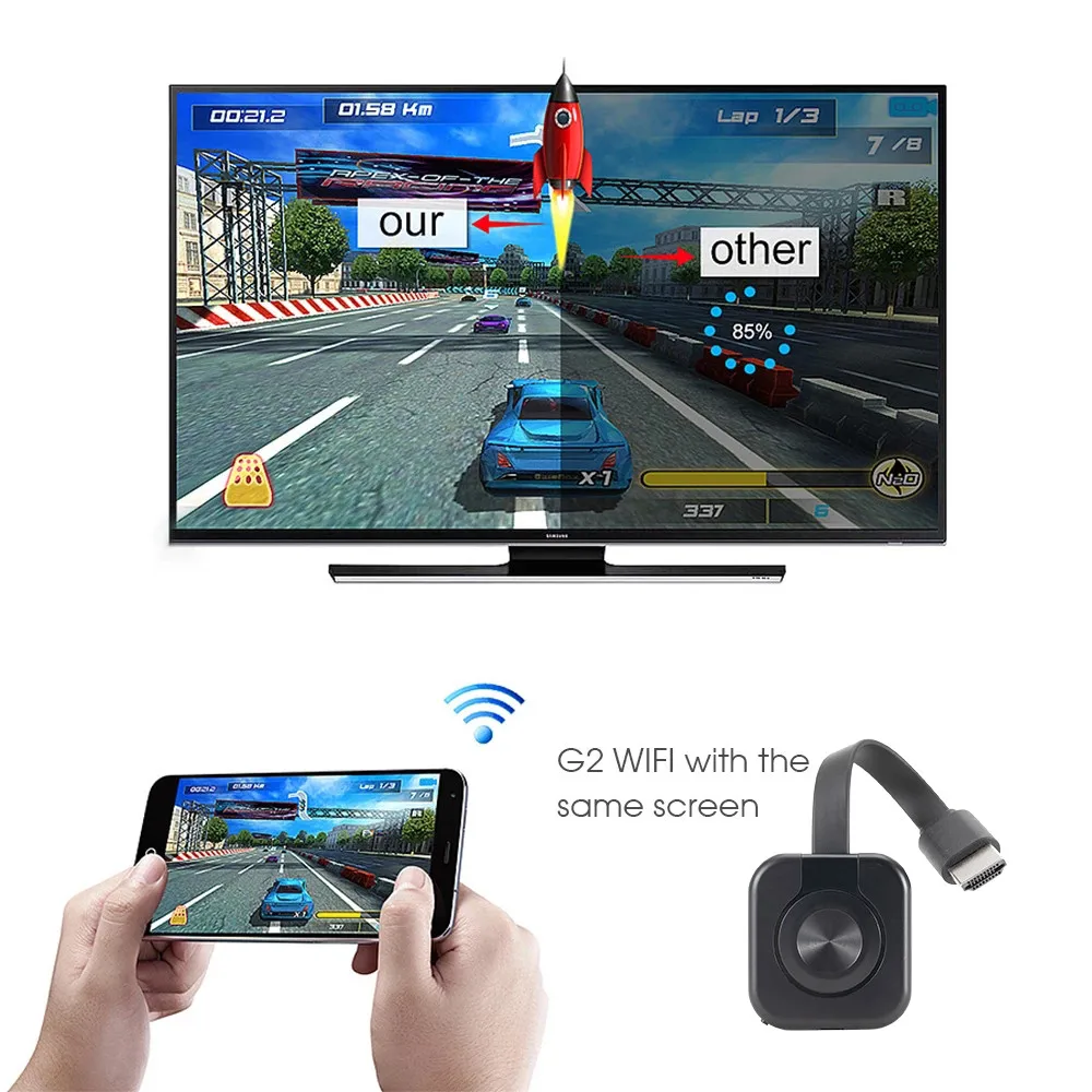 

TV Stick Dongle Airplay WiFi Display Receiver Mirroring Multiple Share Screen HDMI AnyCast for Mirascreen DLNA Chromecast Phone