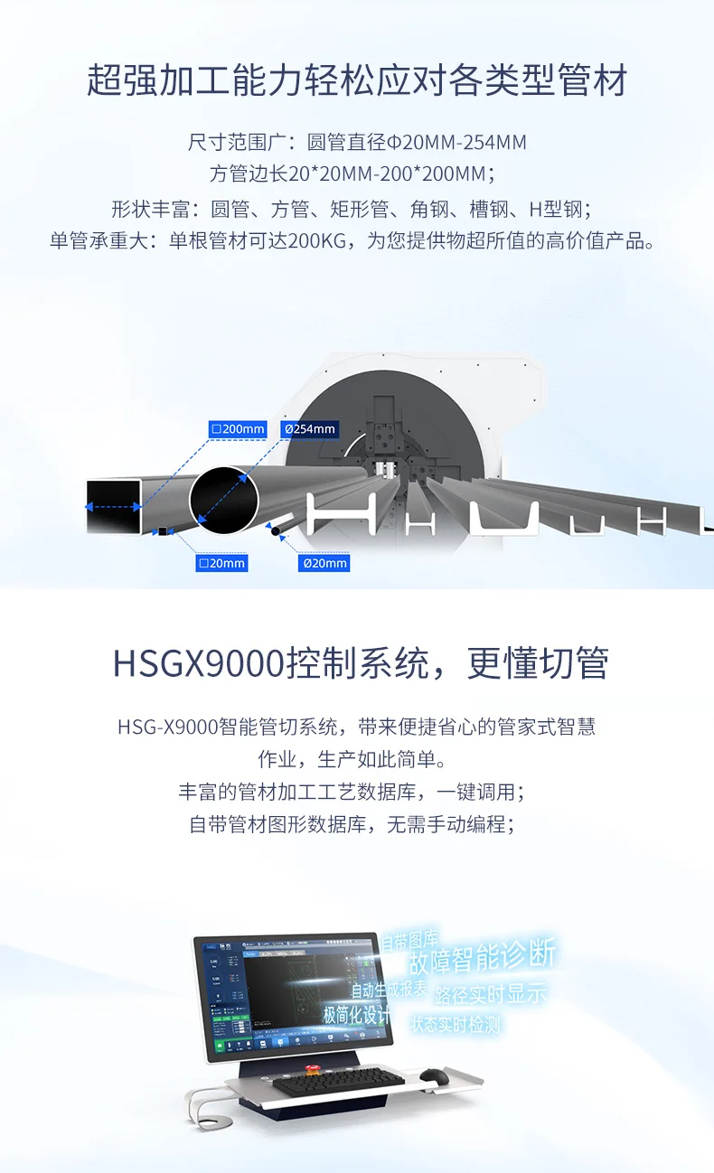 Laser Pipe Cutting Machine R5 Automatic Metal Pipe Cutting Machine round Tube Square Shape Tube Fiber Optic Cutting Machine
Laser Pipe Cutting Machine R5 Automatic Metal Pipe Cutting Machine round Tube Square Shape Tube Fiber Optic Cutting Machine