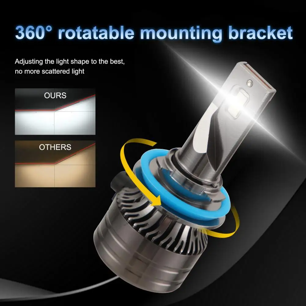 2Pcs H1 H4 H7 H8/9/11 9005/HB3 9006/HB4 LED Bulb 6000K 6000Lms Cool White Super Bright Mini Headlight for Car 60W/Set 9-30V
2Pcs H1 H4 H7 H8/9/11 9005/HB3 9006/HB4 LED Bulb 6000K 6000Lms Cool White Super Bright Mini Headlight for Car 60W/Set 9-30V