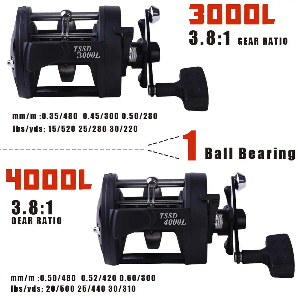 Visual anchor fish fishing reel, sea fishing reel, drum-type ship, fishing reel, drum wheel, and reel
Visual anchor fish fishing reel, sea fishing reel, drum-type ship, fishing reel, drum wheel, and reel