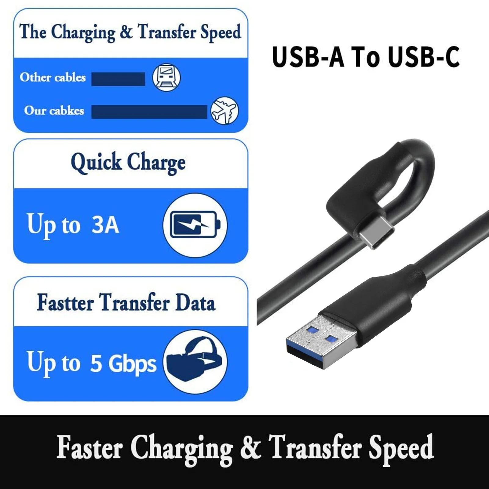 3m/5m USB C Link Cable Link Cable 5G fast transmission High Speed durable Data Transfer Cable For Oculus Quest 2 VR Accessories
3m/5m USB C Link Cable Link Cable 5G fast transmission High Speed durable Data Transfer Cable For Oculus Quest 2 VR Accessories