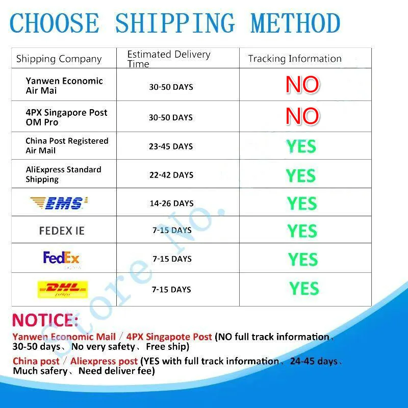 Бесплатная доставка SMF11A SMF11CA SMF12A SMF12CA SMF13A SMF13CA 200 Вт 11 в 12 В 13 SOD-123FL SMF защита от ESD |
