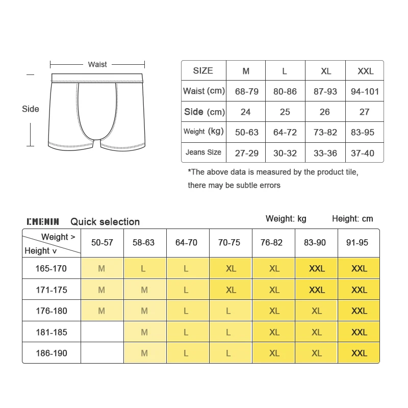 4Pcs/lot Quick Dry Cotton Sexy Gay Man's Underwear Boxer Homme New Brand Men's Underpants Men Underwear Boxers Panties Cuecas
4Pcs/lot Quick Dry Cotton Sexy Gay Man's Underwear Boxer Homme New Brand Men's Underpants Men Underwear Boxers Panties Cuecas