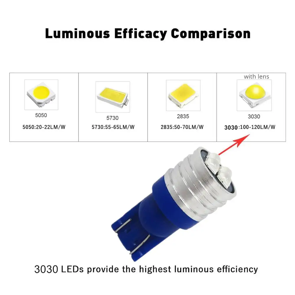 WLJH 6x T10 Led W5W 194 PC194 PC168 PC195 Twist Lock Sockets Car Lamp Bulb Dash Instrument Panel Cluster Gauge Light
WLJH 6x T10 Led W5W 194 PC194 PC168 PC195 Twist Lock Sockets Car Lamp Bulb Dash Instrument Panel Cluster Gauge Light