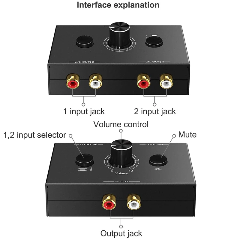 

R/L Stereo Audio Bi-Directional Switcher 2 Input 1 Output, R/L Stereo Audio Switch Splitter 2X1/1X2, with Mute Button