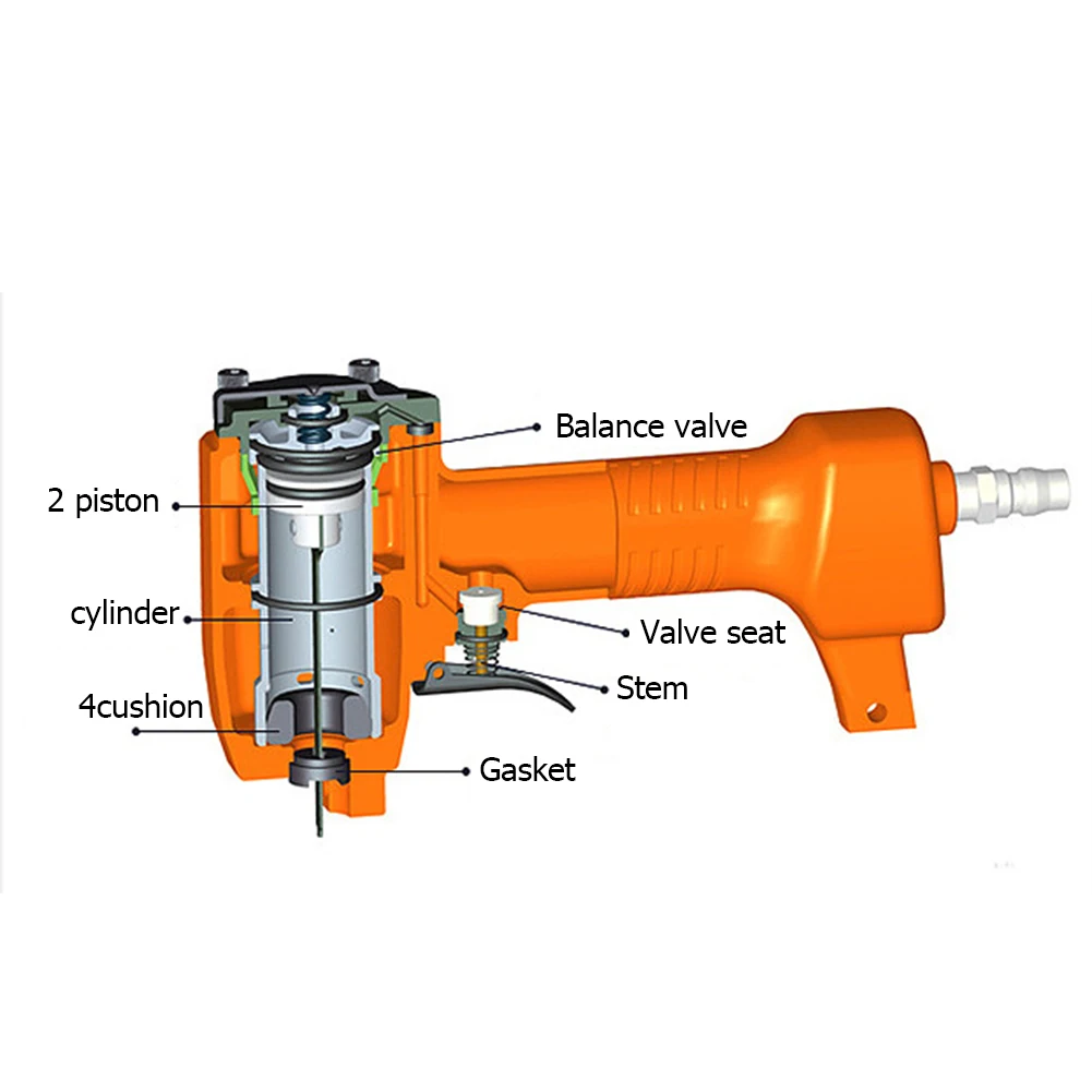 P625 Pneumatic Nailer Straight Air Nails Staple Gun for DIY Home Decoration Furniture Woodworking Stapler Hand Tools
P625 Pneumatic Nailer Straight Air Nails Staple Gun for DIY Home Decoration Furniture Woodworking Stapler Hand Tools